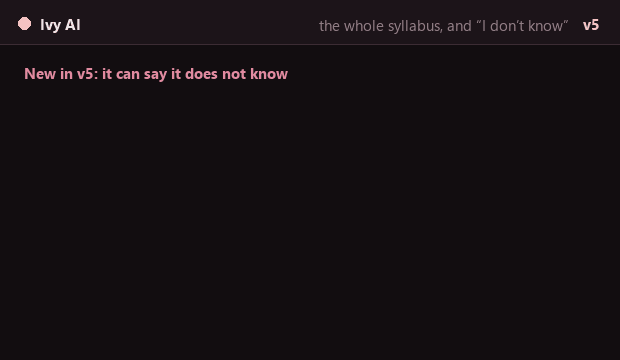 v5's canonical refusal, and how often it used it